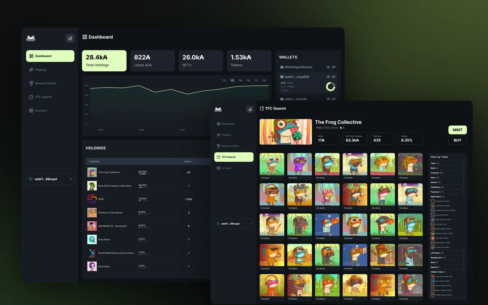Frogfolio